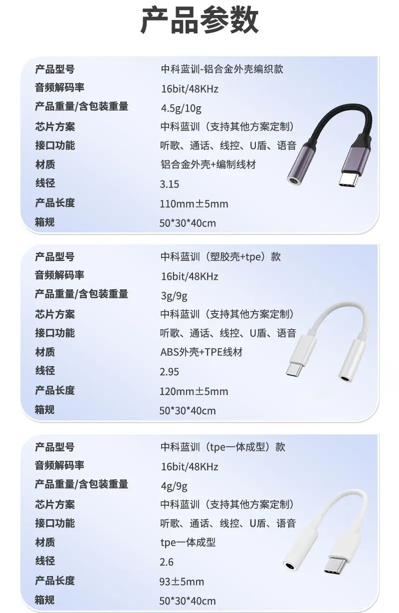 Xiaomi Apple Audio Headset Adapter USB3.0 OTG Disk Converter — feature 6