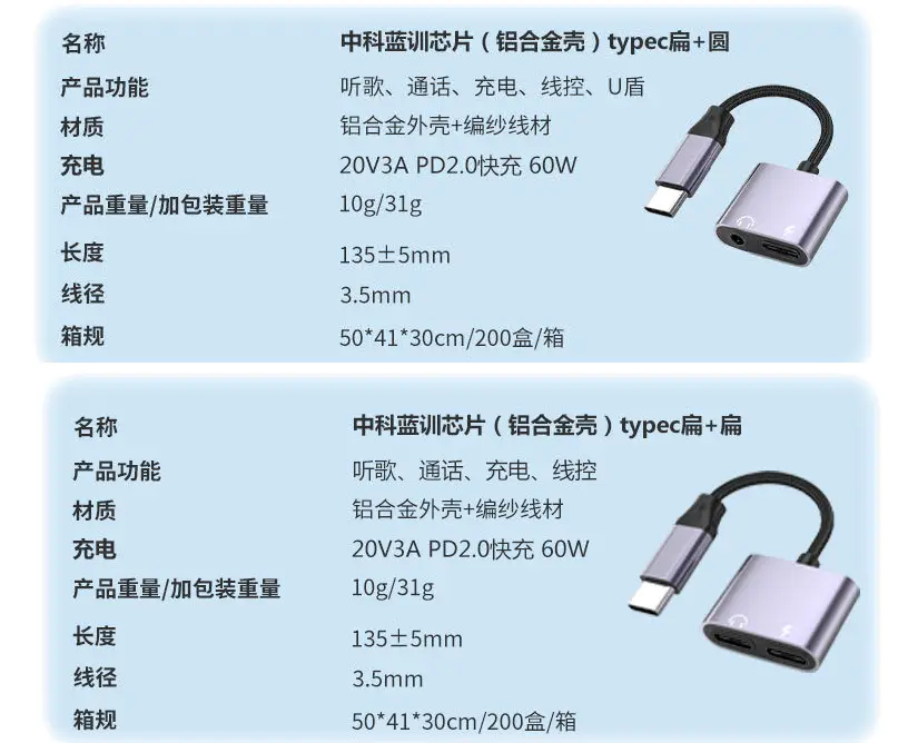 Xiaomi Apple Audio Headset Adapter USB3.0 OTG Disk Converter — feature 7