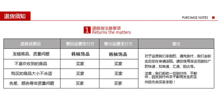 关于3