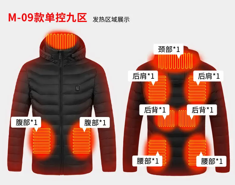 Smart Electric Heating Cotton Coat for Men Black Orange — feature 10