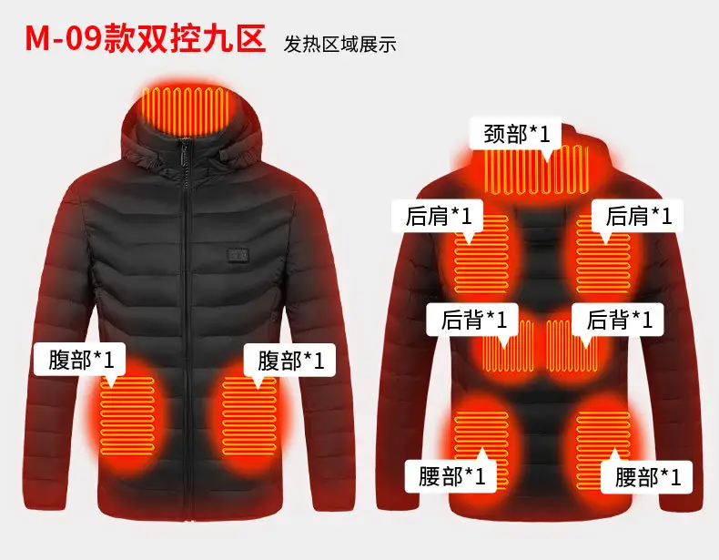 Smart Electric Heating Cotton Coat for Men Black Orange — feature 13