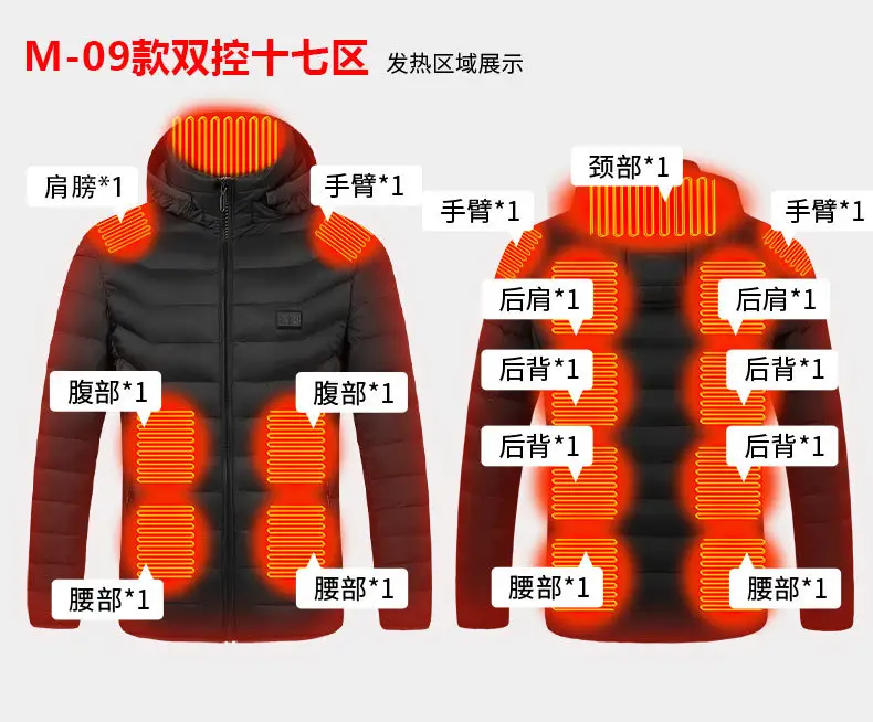 Smart Electric Heating Cotton Coat for Men Black Orange — feature 16