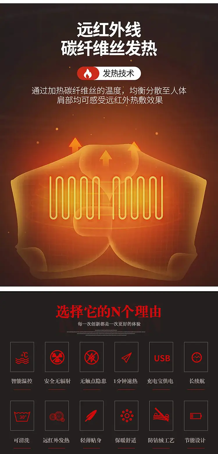 Smart Electric Heating Cotton Coat for Men Black Orange — feature 4