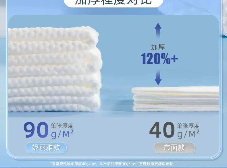600g White Pearl Texture Face Towel for Women — feature 7