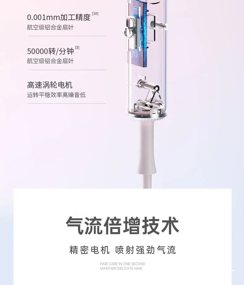 High Power Foldable Hair Dryer Pink Salon Use — feature 15