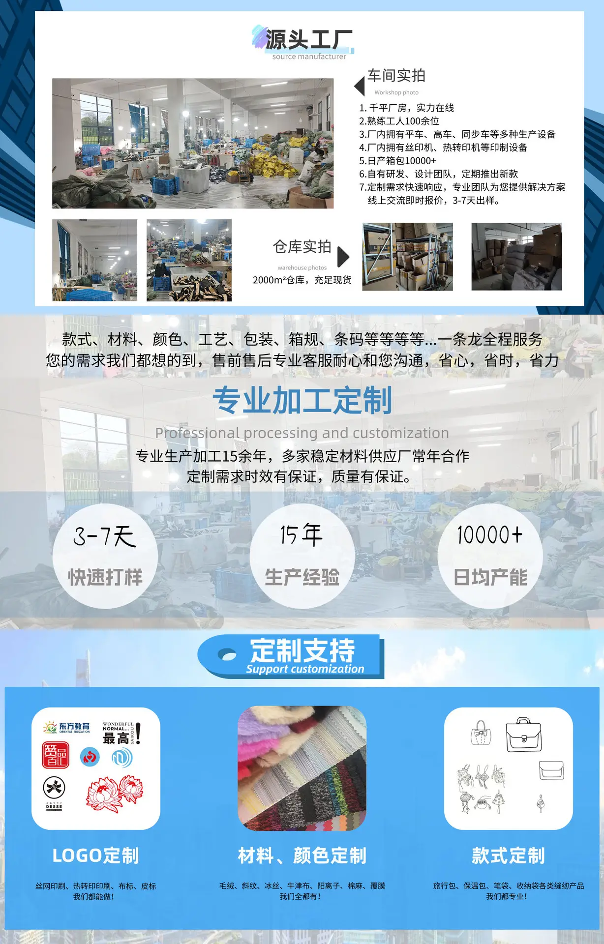 Customized Storage Bags, Travel Bags, Cross-Border Foreign Trade Airplane Bags, Foldable Bags, Shoulder and Hand-Held Maternity Bags — feature 1