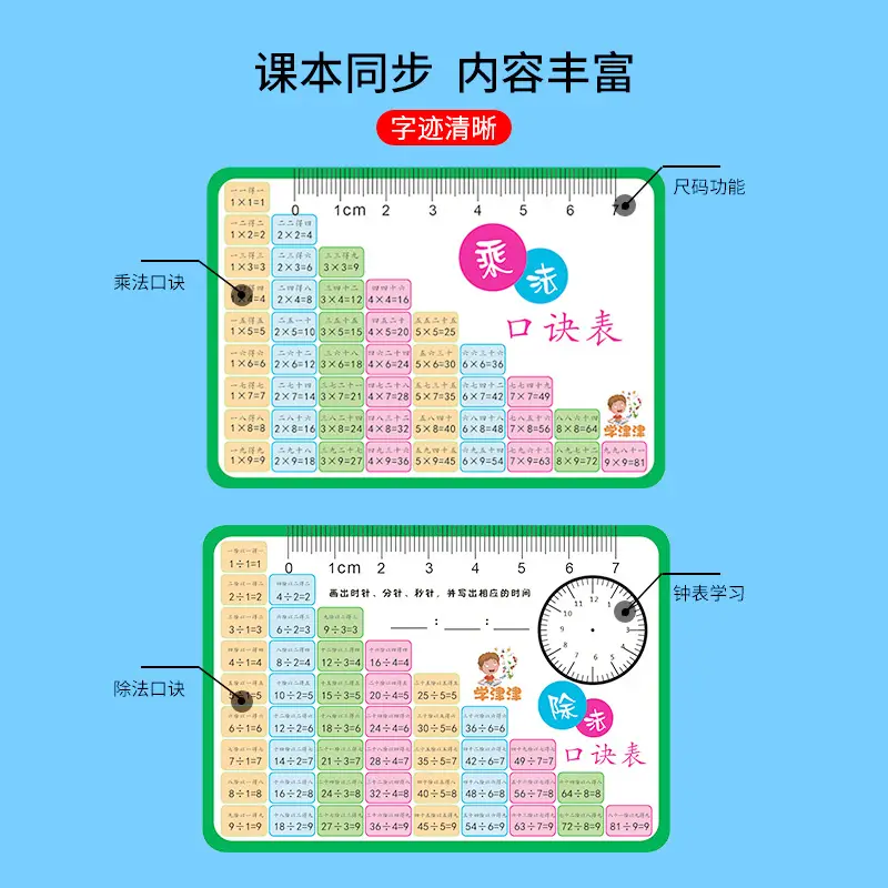 1999 Multiplication & Division Formula Table for Kids - Image 10