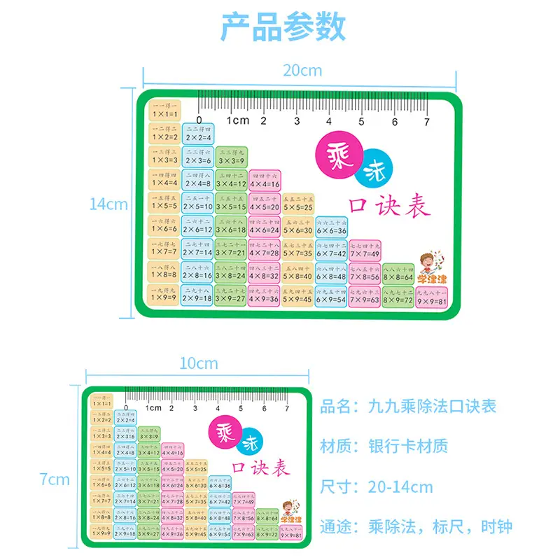 1999 Multiplication & Division Formula Table for Kids - Image 11