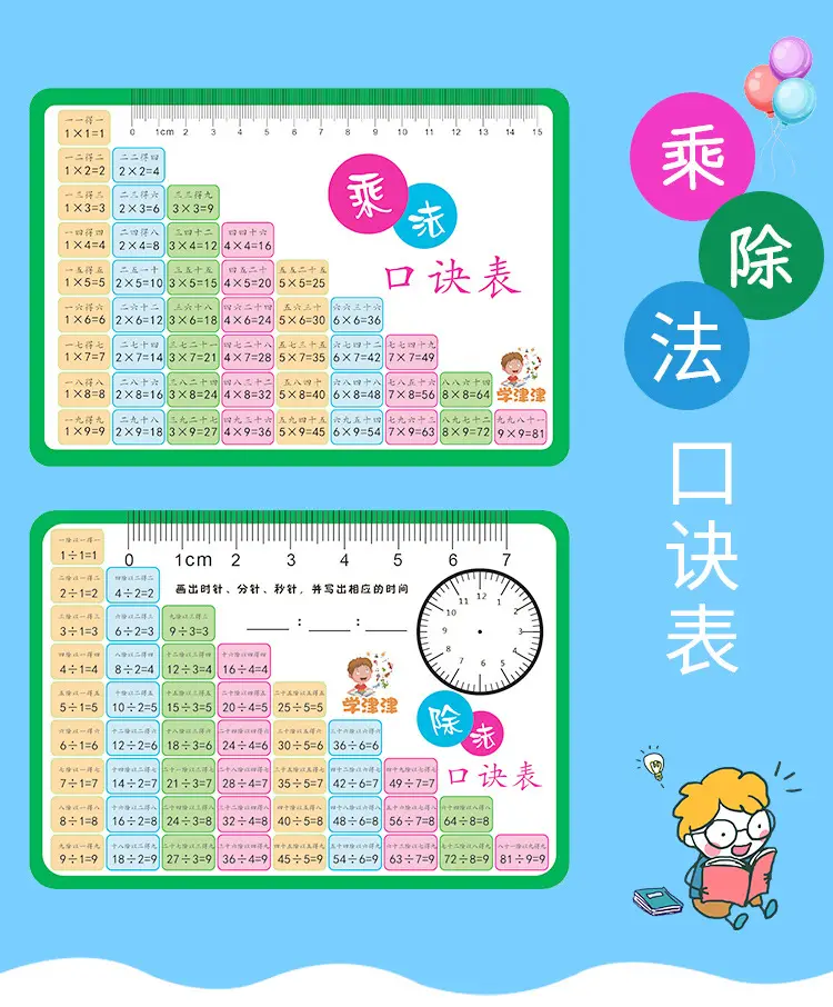 1999 Multiplication & Division Formula Table for Kids — feature 1