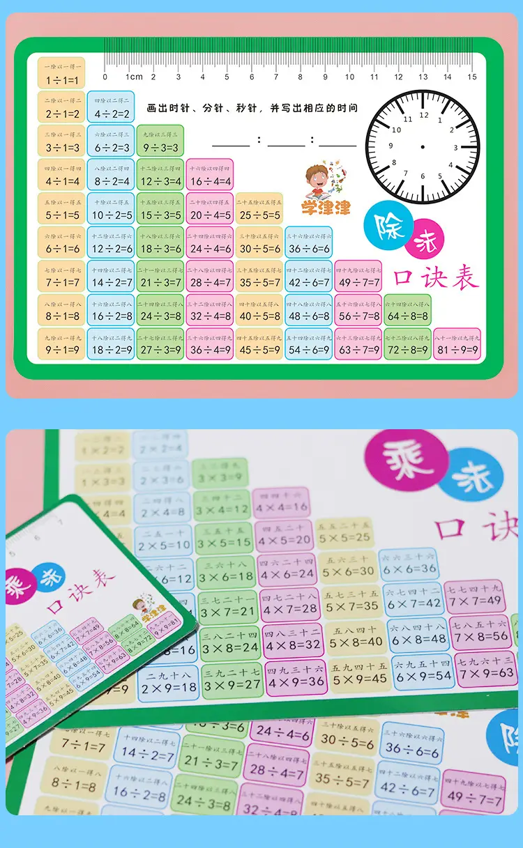 1999 Multiplication & Division Formula Table for Kids — feature 11