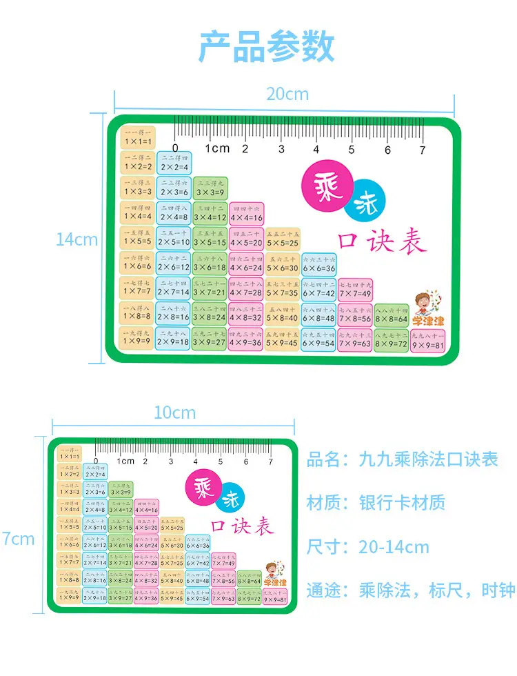 1999 Multiplication & Division Formula Table for Kids — feature 2