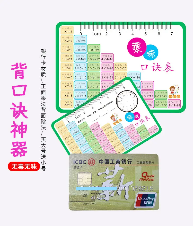 1999 Multiplication & Division Formula Table for Kids — feature 4