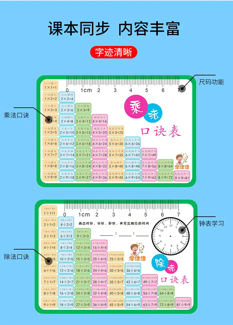 1999 Multiplication & Division Formula Table for Kids — feature 5