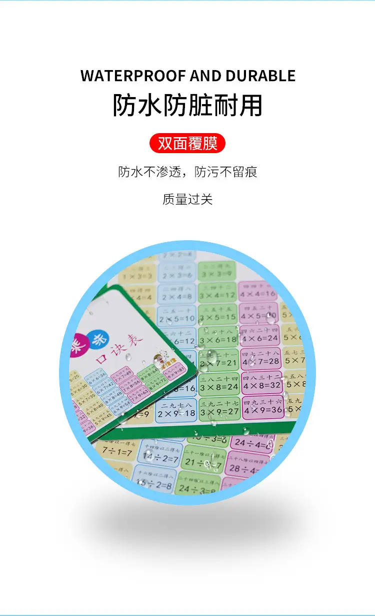 1999 Multiplication & Division Formula Table for Kids — feature 6