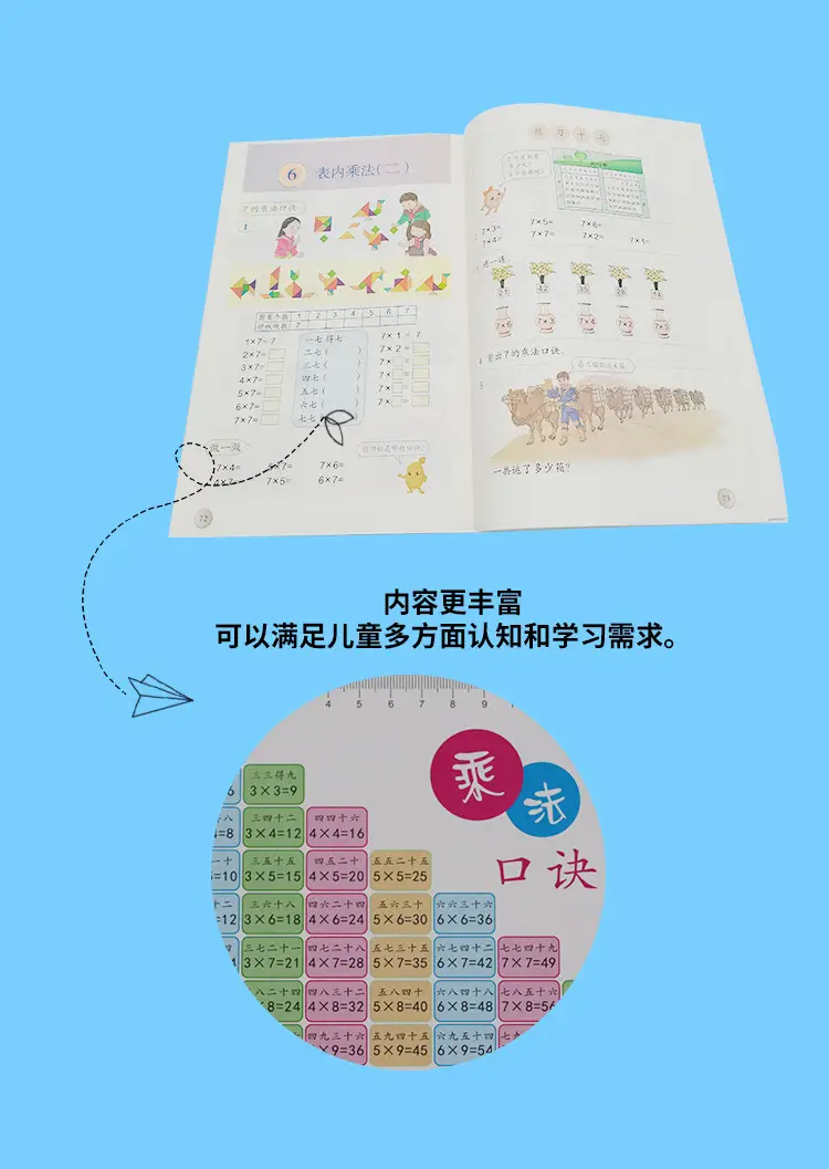 1999 Multiplication & Division Formula Table for Kids — feature 8