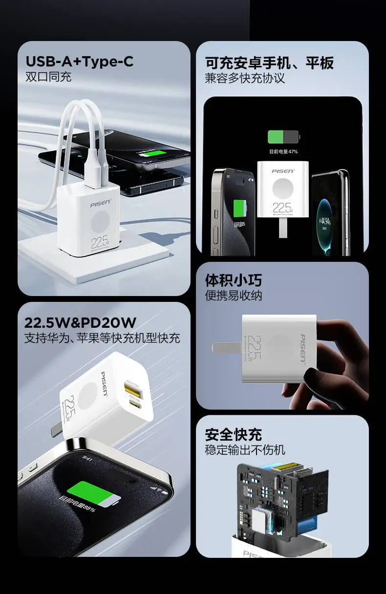 Pinsheng 20W PD20W Dual Port Charger for Huawei Apple — feature 3