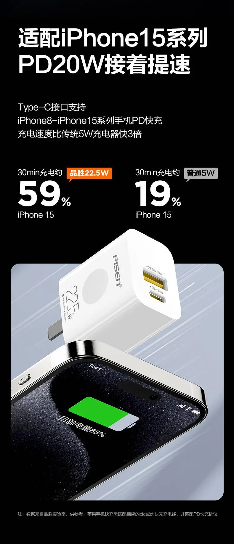 Pinsheng 20W PD20W Dual Port Charger for Huawei Apple — feature 6