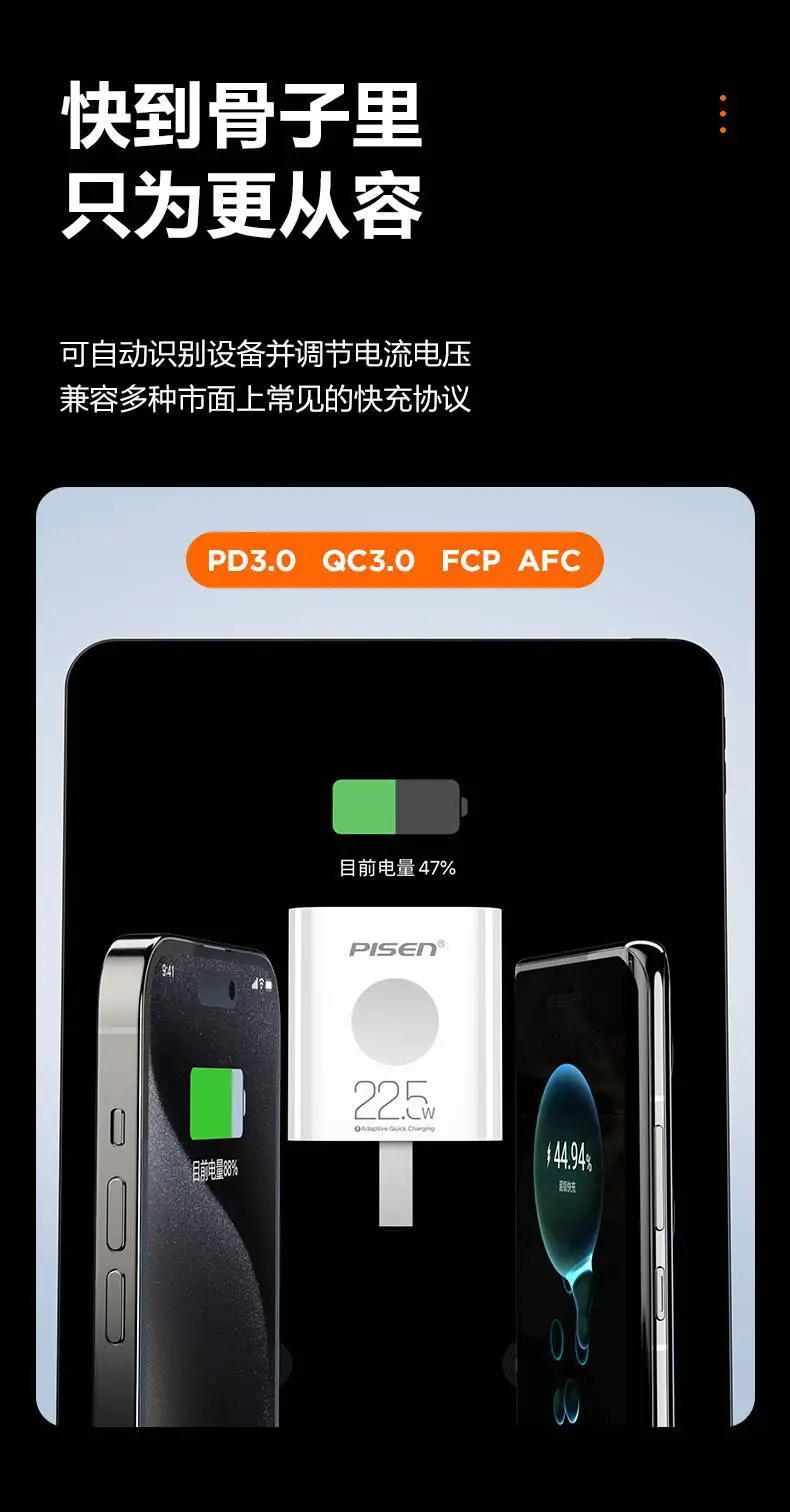 Pinsheng 20W PD20W Dual Port Charger for Huawei Apple — feature 7