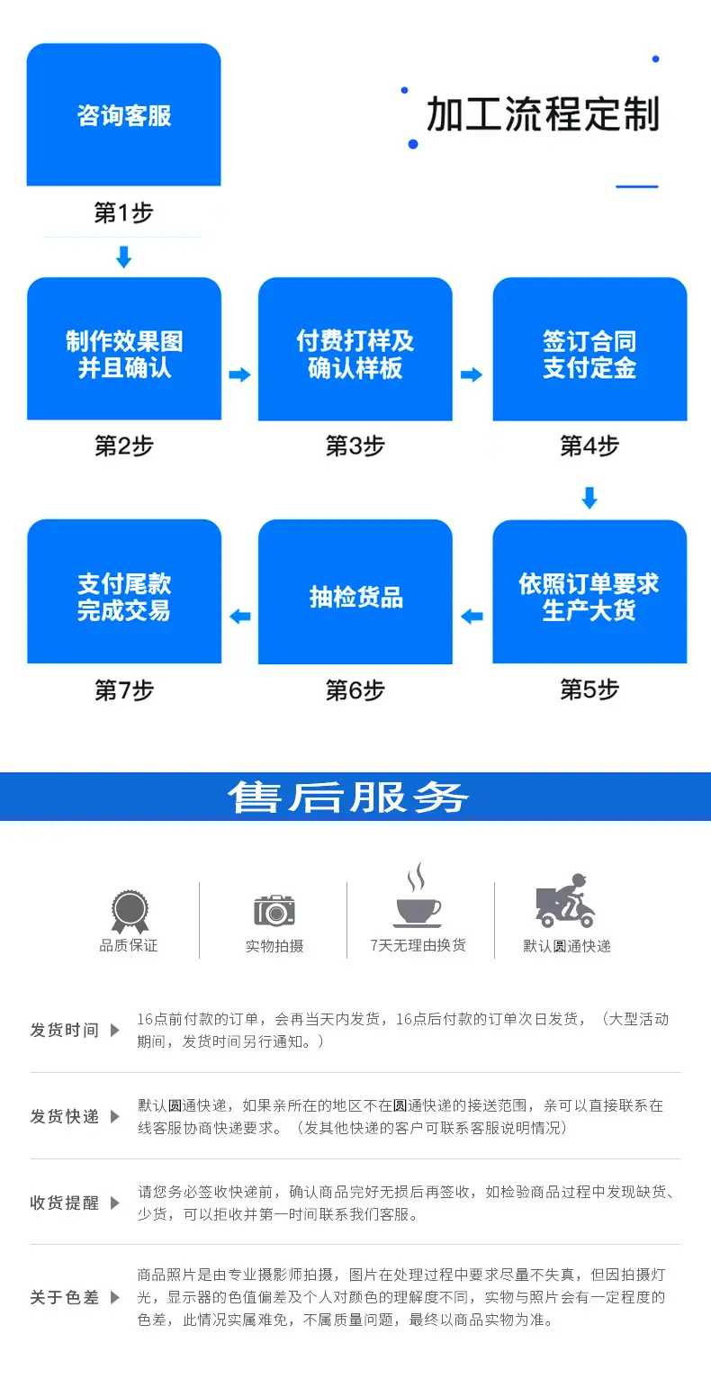 详情页后面
