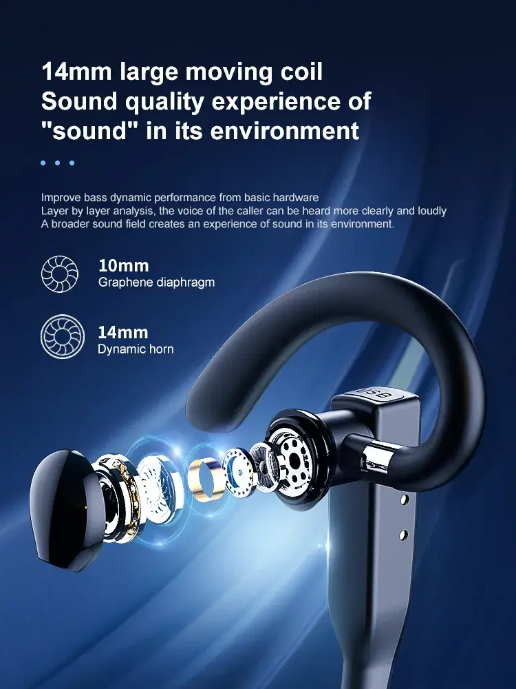 Wireless Hanging Earphones Bluetooth 5.3 Waterproof Sports Use — feature 10