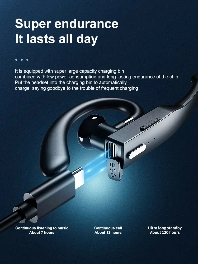 Wireless Hanging Earphones Bluetooth 5.3 Waterproof Sports Use — feature 11