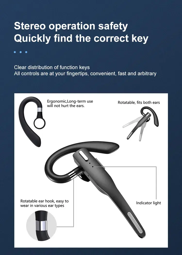 Wireless Hanging Earphones Bluetooth 5.3 Waterproof Sports Use — feature 16