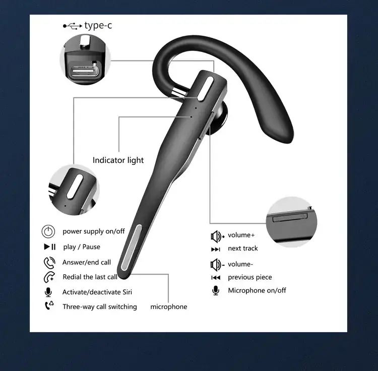 Wireless Hanging Earphones Bluetooth 5.3 Waterproof Sports Use — feature 17