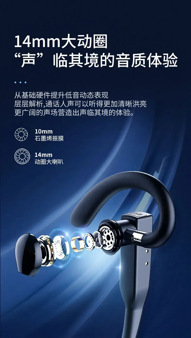 Wireless Hanging Earphones Bluetooth 5.3 Waterproof Sports Use — feature 22