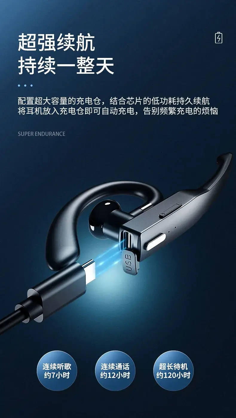 Wireless Hanging Earphones Bluetooth 5.3 Waterproof Sports Use — feature 23