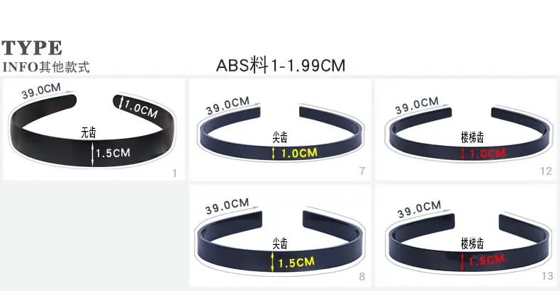 ABS料详情1电脑端
