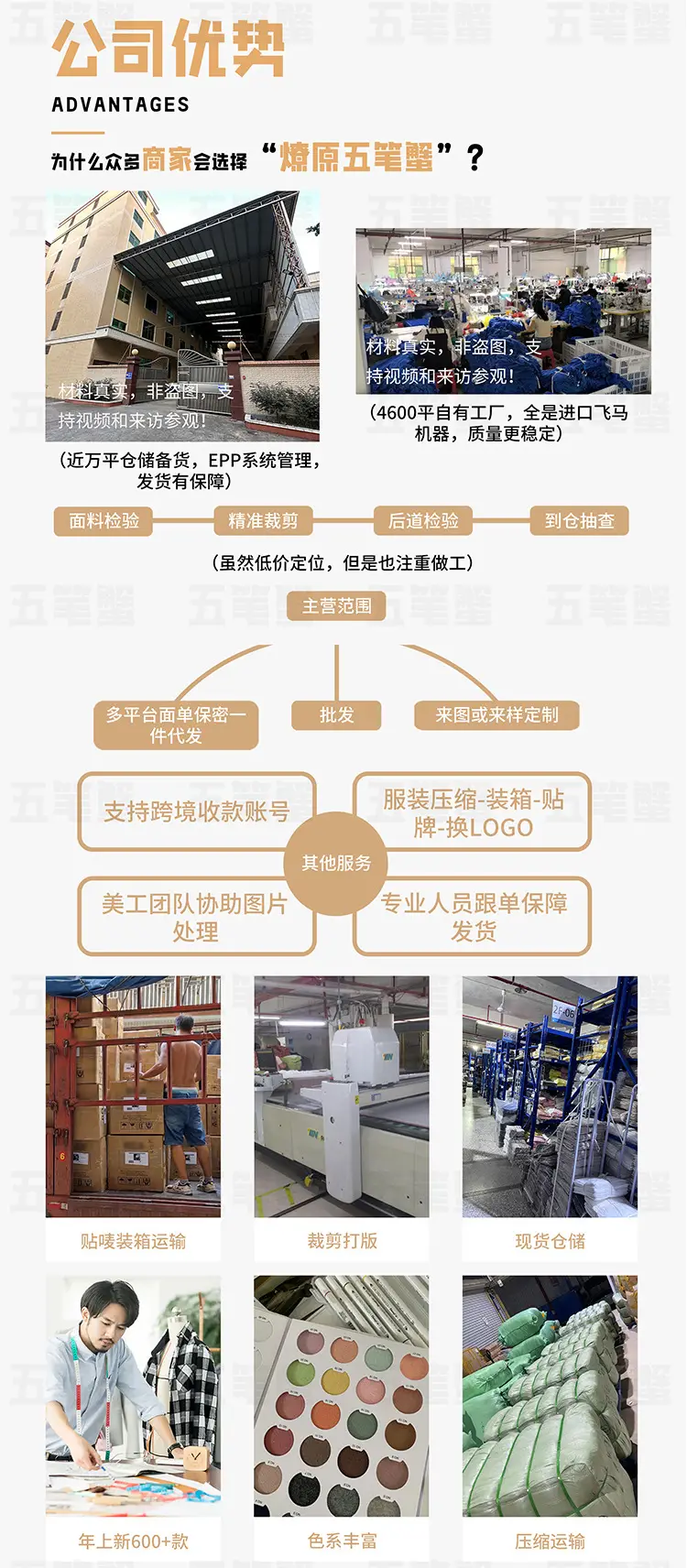 750详情页