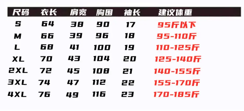 精梳尺码表