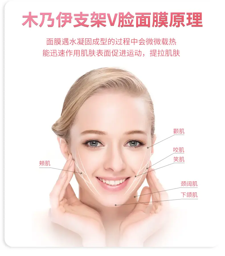 3D Shaping Mask for V Face Skin Care — feature 3