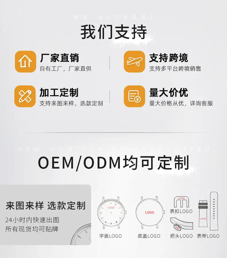 详情页实力板块_01