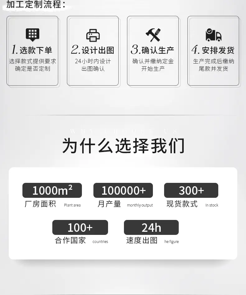 详情页实力板块_02