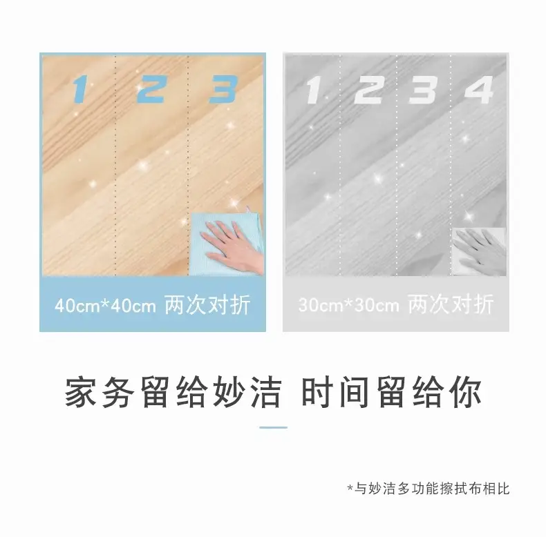 Miaojie Extra Fine Fiber Absorbent Rags 3+1 Pack 40x40cm — feature 5