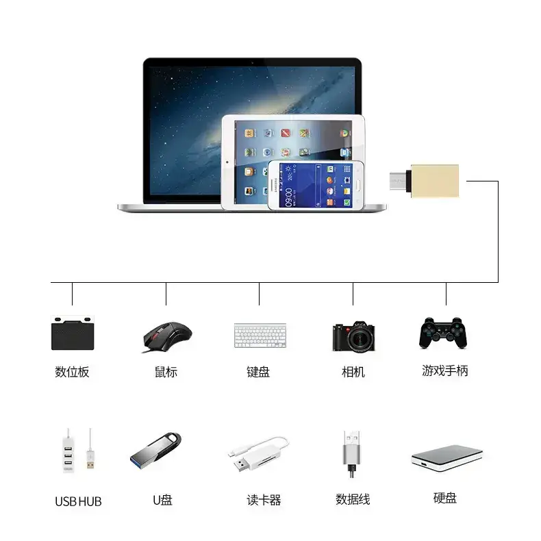Huawei Xiaomi OTG Adapter USB to Type-C Mobile Phone - Image 4