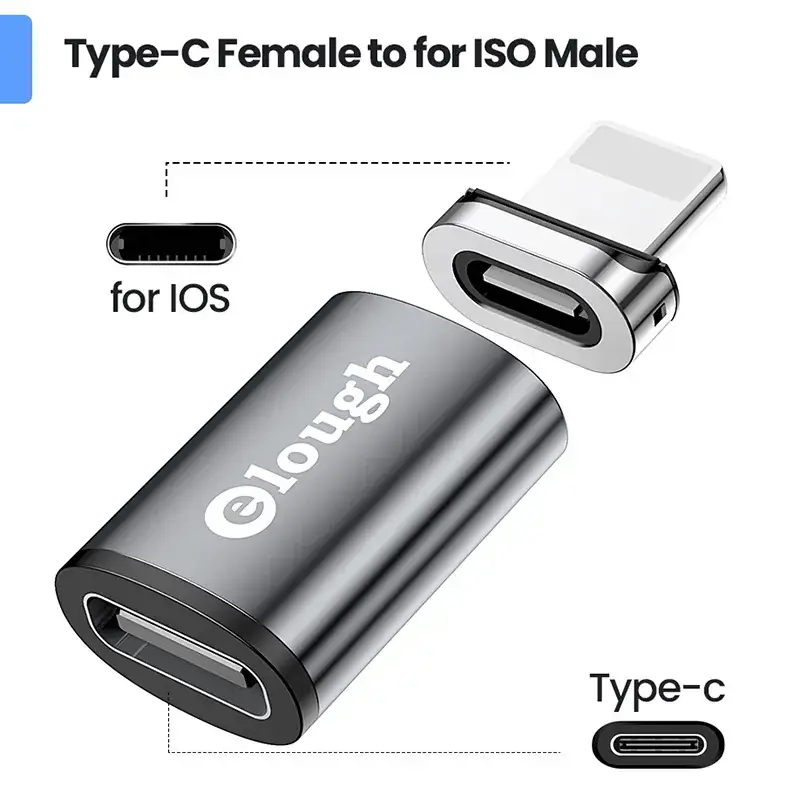 Magnetic OTG Adapter 480Mbps Type-C to MicroType-C - Image 6