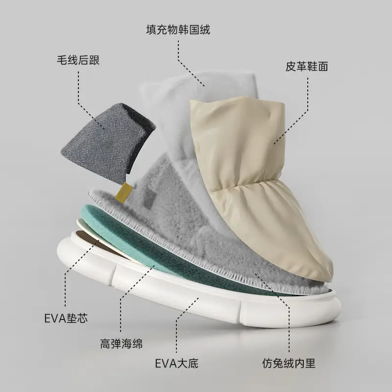 Comfortable Cotton Slippers with Heel for Women, Suitable for Winter, Can Be Worn Outside, Maternity Shoes, Soft on Feet, Indoor Home Slippers for Children and Men - Image 7
