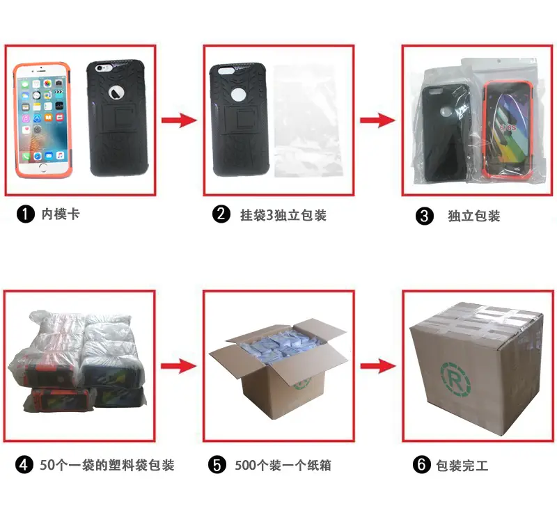 包装介绍图