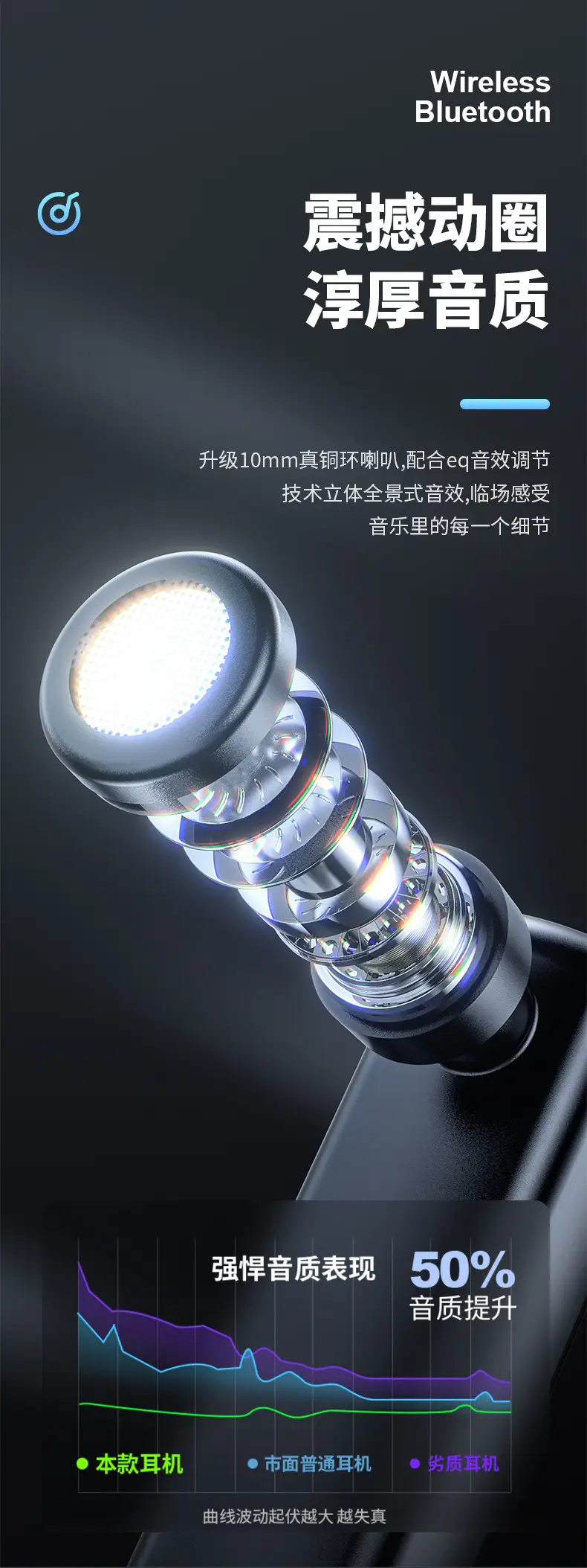 Super Long Battery Bluetooth Headset M81 365 Days — feature 5