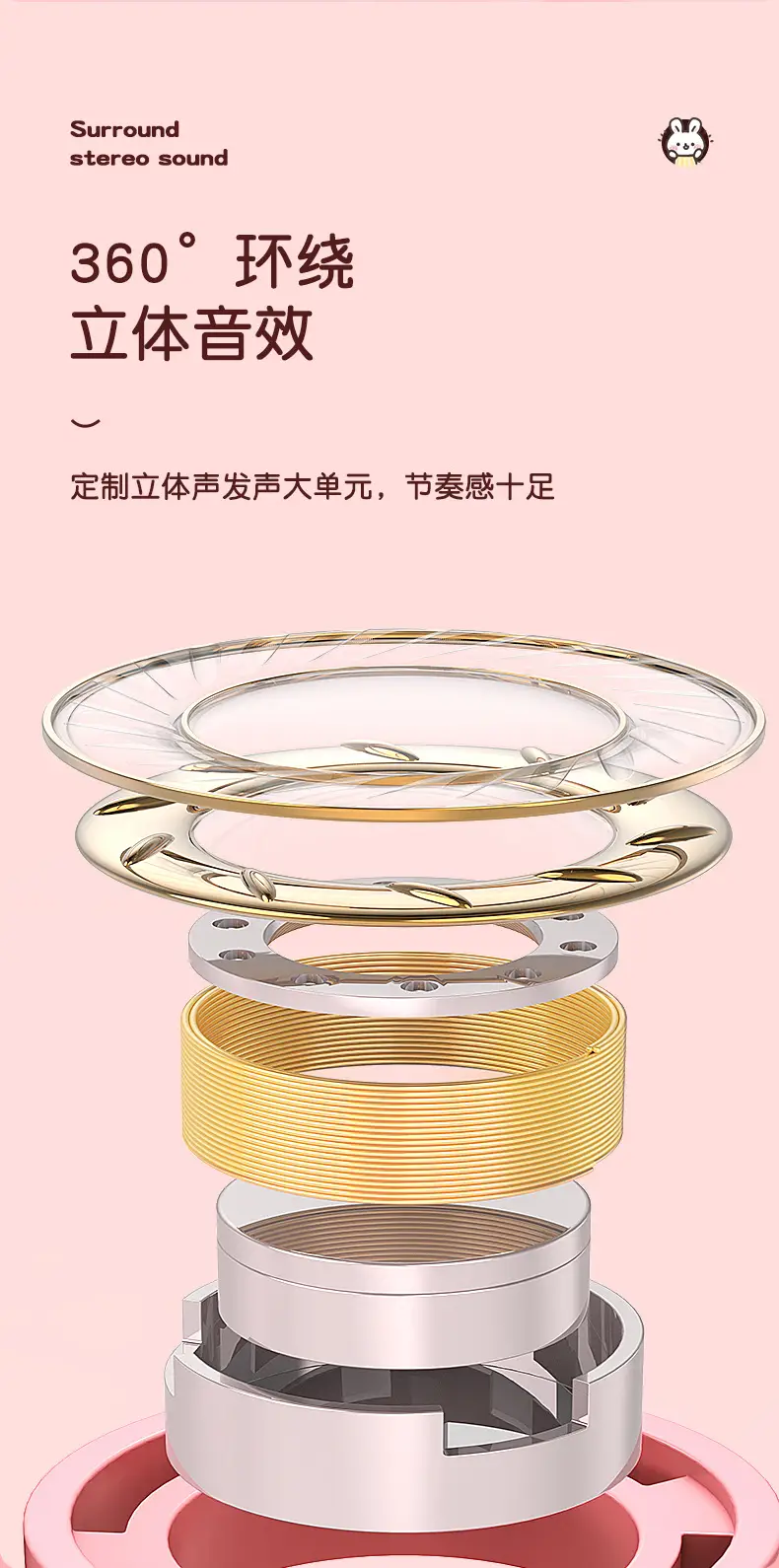 兔子蓝牙耳机详情页_07