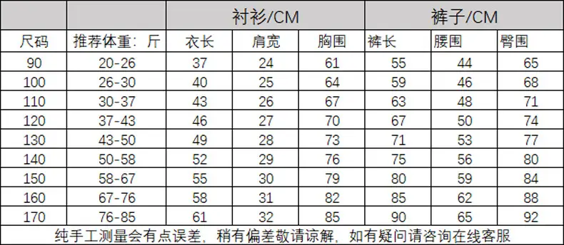 20030格子