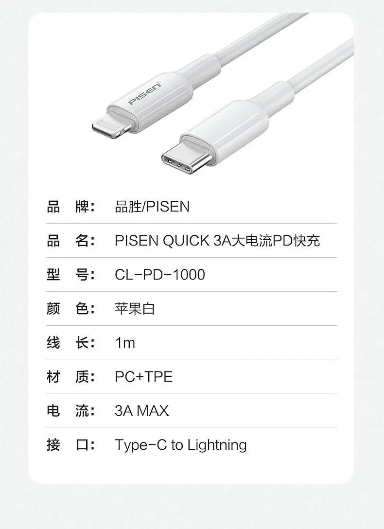 Pinsheng 20W Fast Charging iPhone Charger 15 Pro — feature 13
