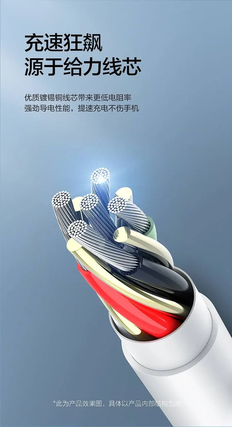 Pinsheng 20W Fast Charging iPhone Charger 15 Pro — feature 5