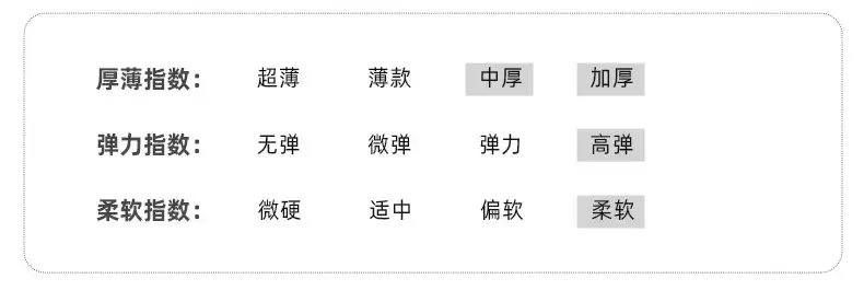 A12122高腰护肚秋裤详情页(660)改_04.jpg