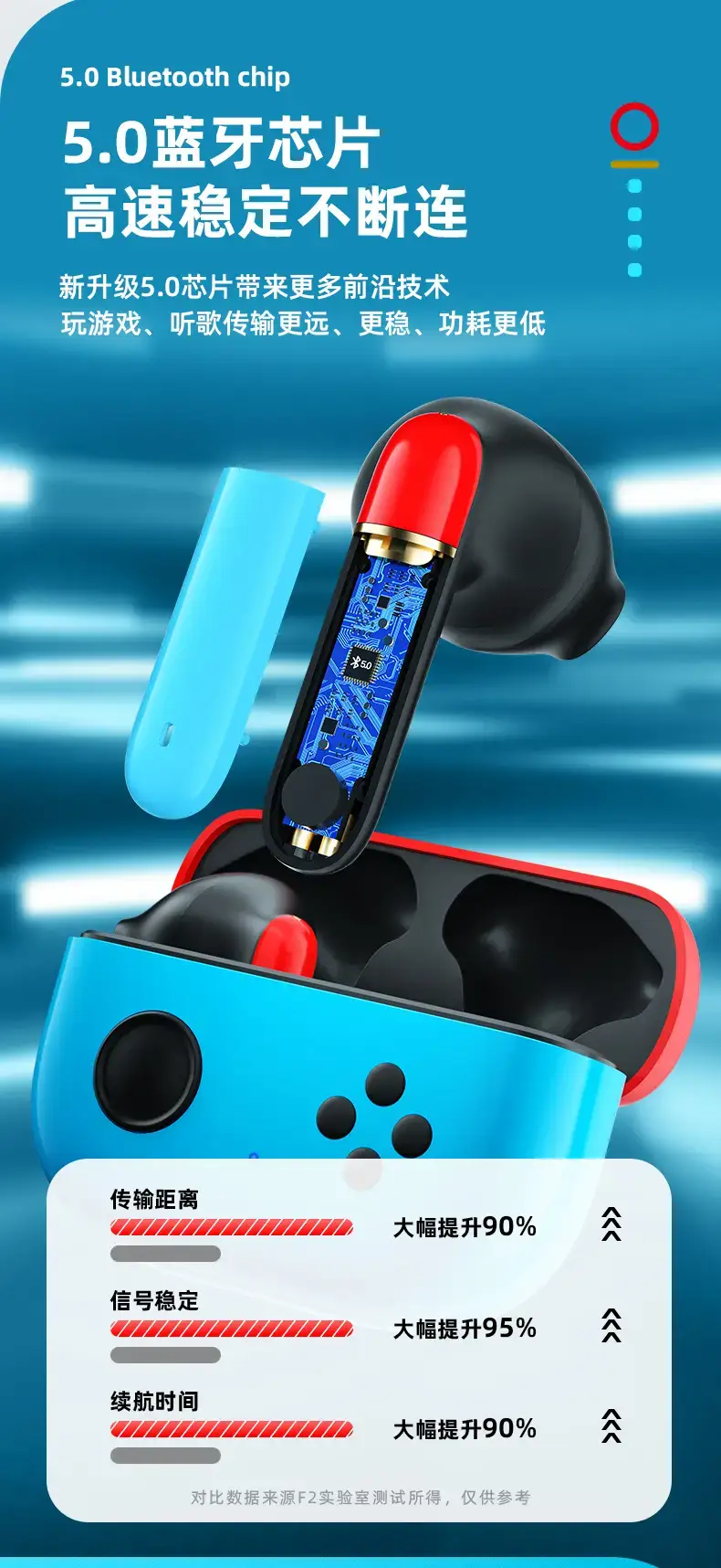 Cross-border Bluetooth E-Sports Headset with Noise Reduction — feature 11