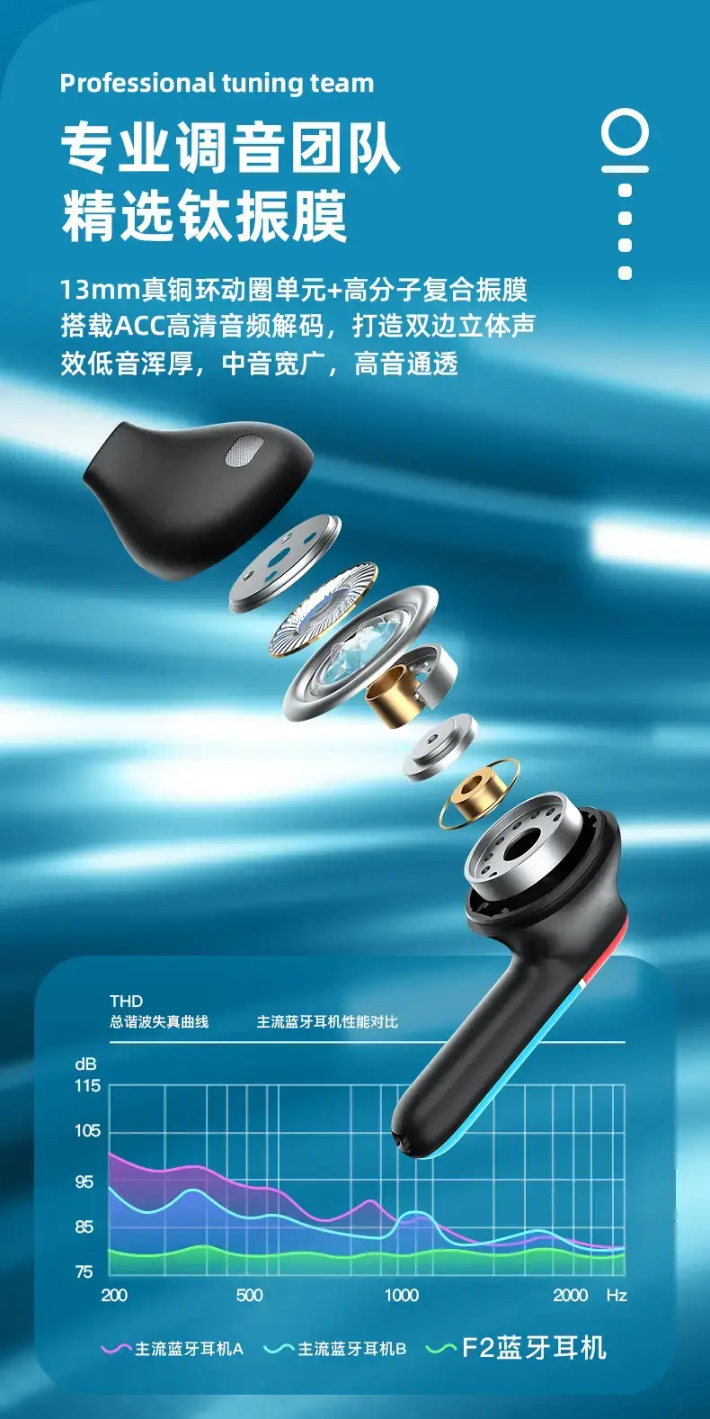 Cross-border Bluetooth E-Sports Headset with Noise Reduction — feature 13