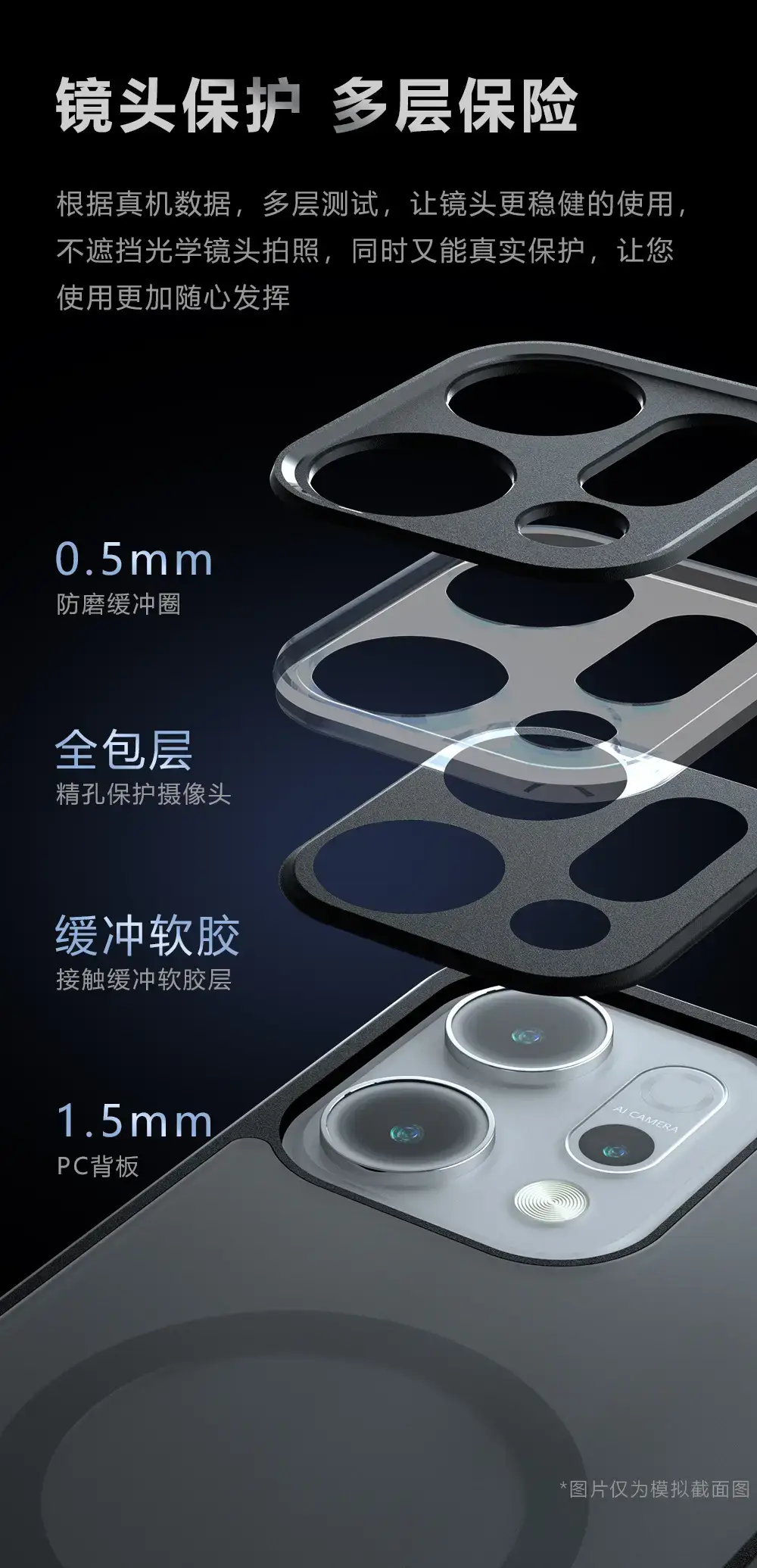 Magnetic Phone Case for Oppo Reno14 with Anti-Fall Protection — feature 9