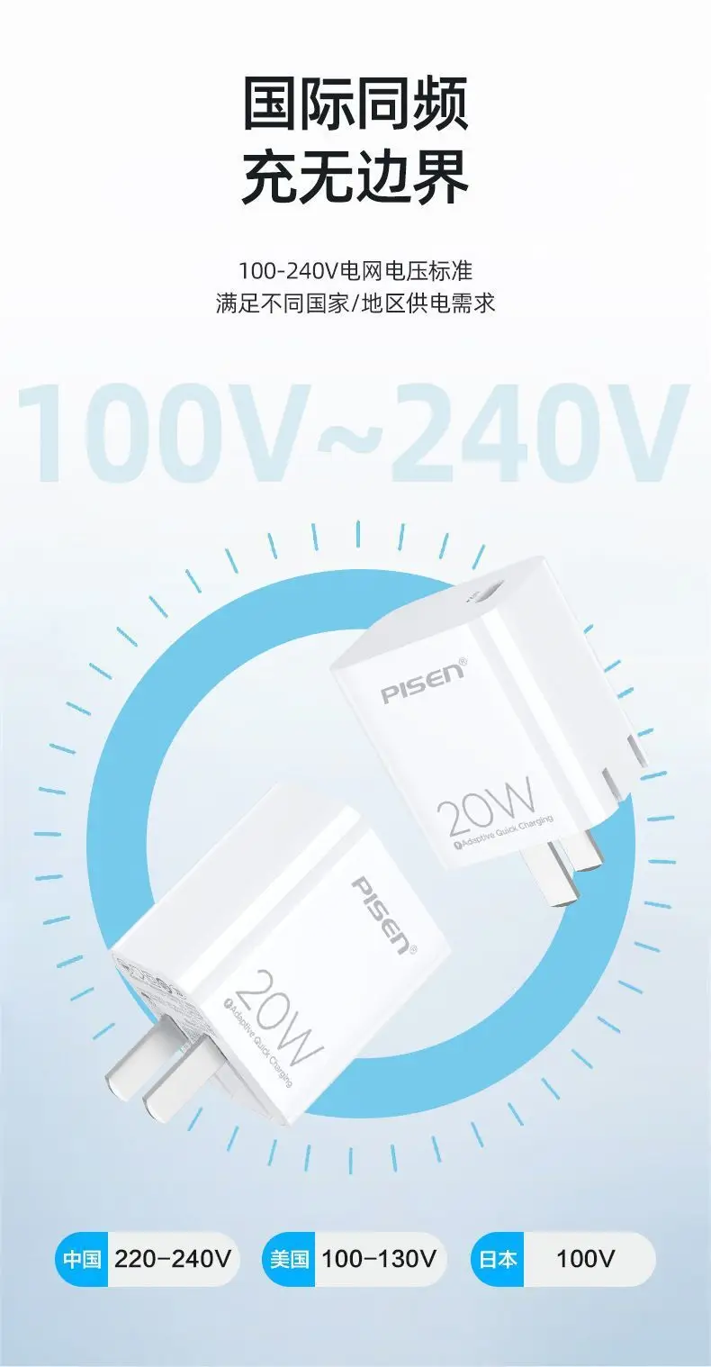 Pinsheng Type-C Wall Charger 20W Fast Charging — feature 10